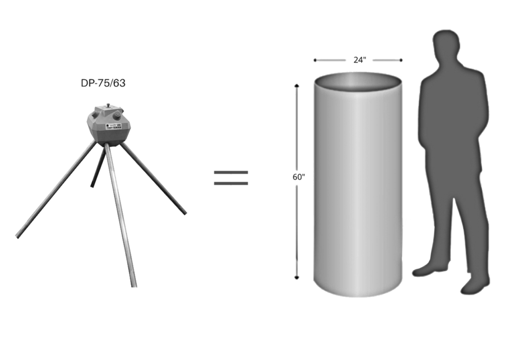 Diamond Pier Comparison