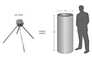 Diamond Pier Comparison