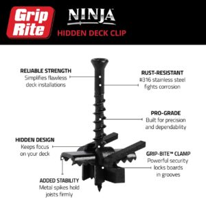 Ninja Deck Clip Features